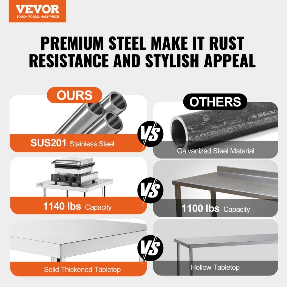 us_CFBXGGZTSCGZ18G6KV0_goods_img_big-v5_stainless-steel-work-table-f1