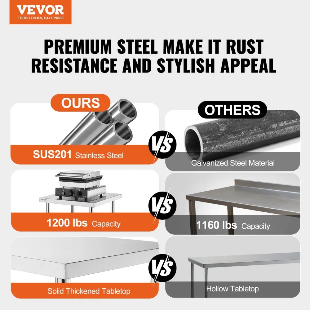 us_CFBXGGZTSCGZCKBE4V0_goods_img_big-v4_stainless-steel-work-table-f1